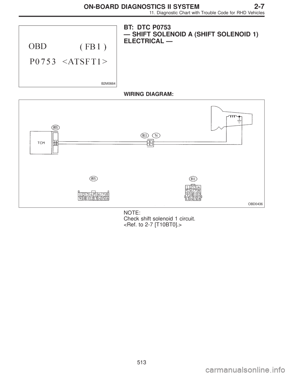 SUBARU LEGACY 1997  Service Repair Manual B2M0664
BT: DTC P0753
—SHIFT SOLENOID A (SHIFT SOLENOID 1)
ELECTRICAL—
WIRING DIAGRAM:
OBD0436
NOTE:
Check shift solenoid 1 circuit.
<Ref. to 2-7 [T10BT0].>
513
2-7ON-BOARD DIAGNOSTICS II SYSTEM
1