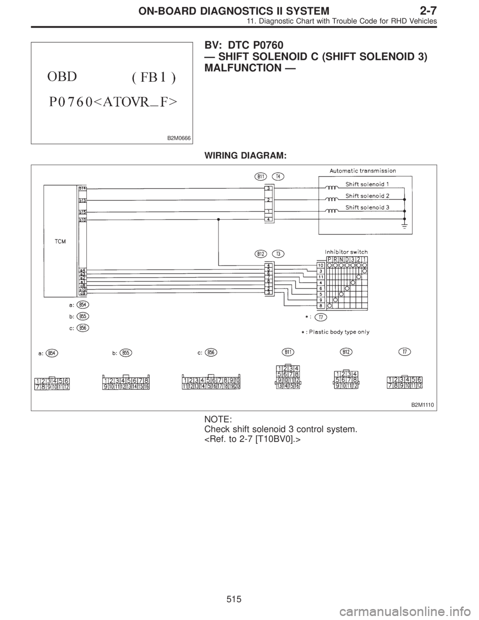 SUBARU LEGACY 1997  Service Repair Manual B2M0666
BV: DTC P0760
—SHIFT SOLENOID C (SHIFT SOLENOID 3)
MALFUNCTION—
WIRING DIAGRAM:
B2M1110
NOTE:
Check shift solenoid 3 control system.
<Ref. to 2-7 [T10BV0].>
515
2-7ON-BOARD DIAGNOSTICS II 