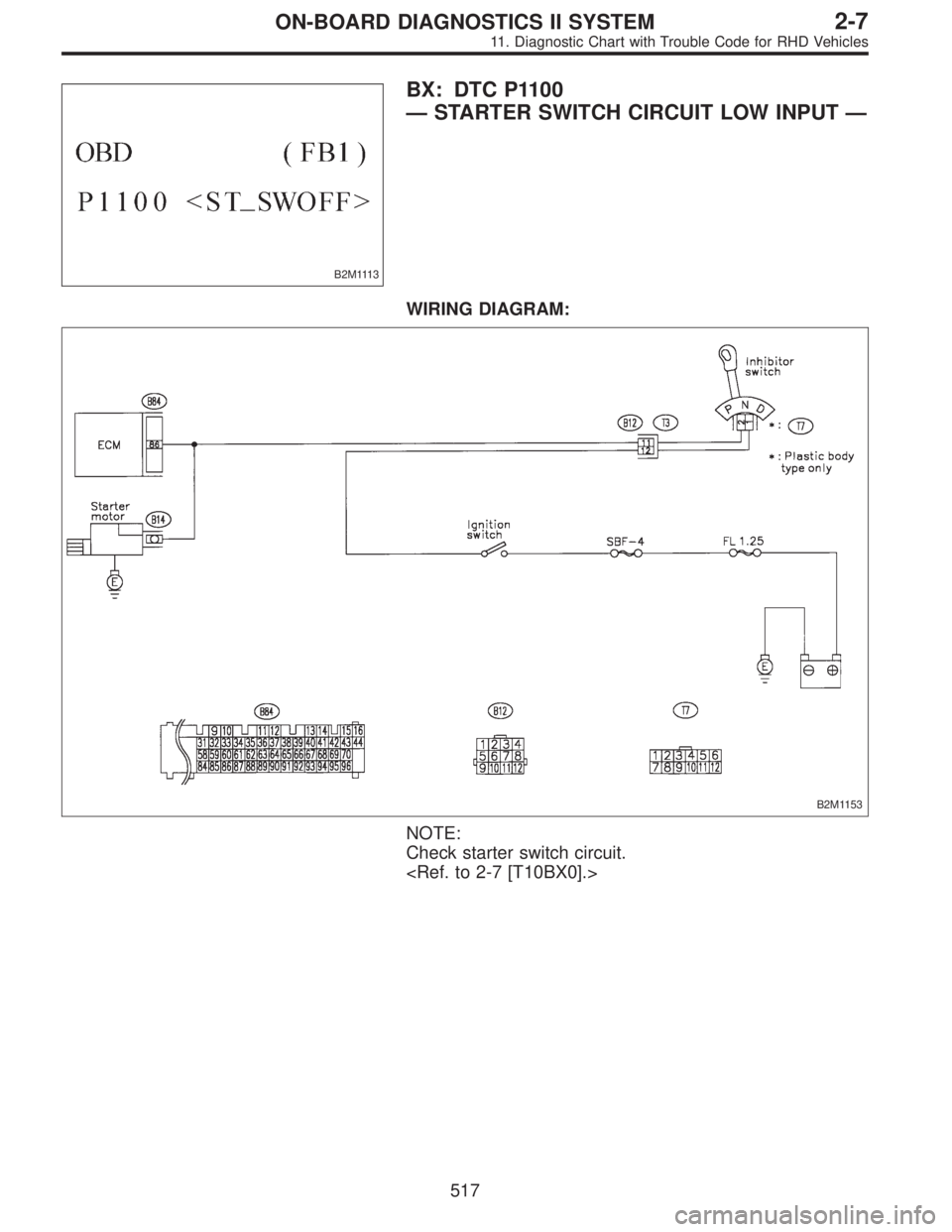 SUBARU LEGACY 1997  Service Repair Manual B2M1113
BX: DTC P1100
—STARTER SWITCH CIRCUIT LOW INPUT—
WIRING DIAGRAM:
B2M1153
NOTE:
Check starter switch circuit.
<Ref. to 2-7 [T10BX0].>
517
2-7ON-BOARD DIAGNOSTICS II SYSTEM
11. Diagnostic Ch