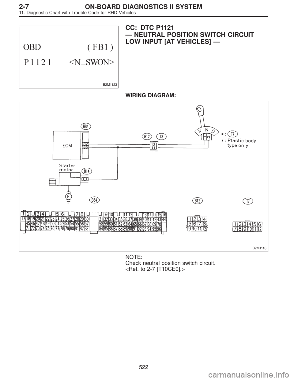 SUBARU LEGACY 1997  Service Repair Manual B2M1123
CC: DTC P1121
—NEUTRAL POSITION SWITCH CIRCUIT
LOW INPUT [AT VEHICLES]—
WIRING DIAGRAM:
B2M1116
NOTE:
Check neutral position switch circuit.
<Ref. to 2-7 [T10CE0].>
522
2-7ON-BOARD DIAGNOS