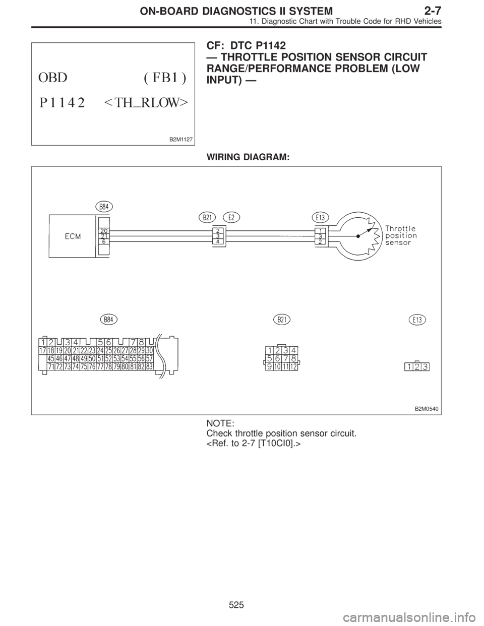 SUBARU LEGACY 1997  Service Repair Manual B2M1127
CF: DTC P1142
—THROTTLE POSITION SENSOR CIRCUIT
RANGE/PERFORMANCE PROBLEM (LOW
INPUT)—
WIRING DIAGRAM:
B2M0540
NOTE:
Check throttle position sensor circuit.
<Ref. to 2-7 [T10CI0].>
525
2-7