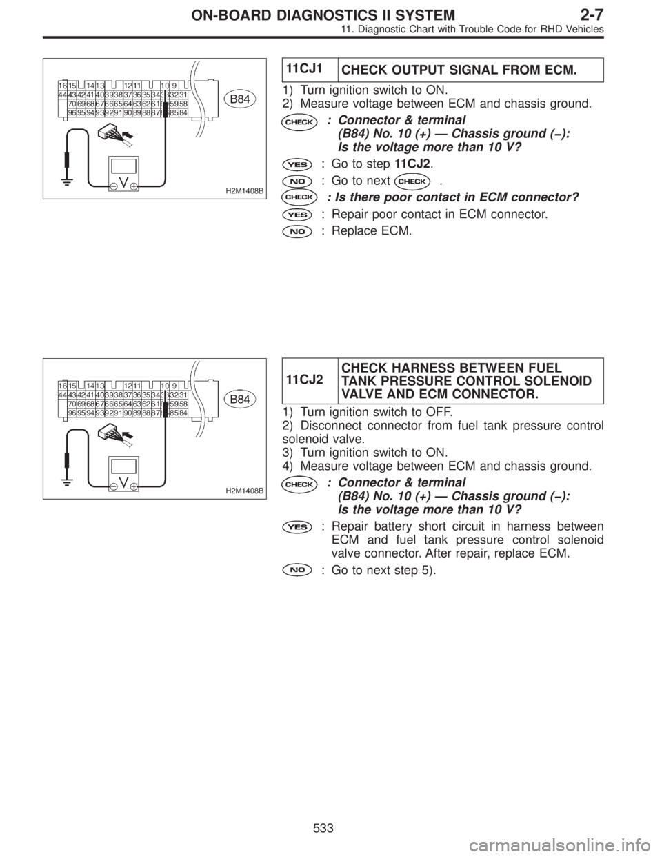 SUBARU LEGACY 1997  Service Repair Manual H2M1408B
11CJ1
CHECK OUTPUT SIGNAL FROM ECM.
1) Turn ignition switch to ON.
2) Measure voltage between ECM and chassis ground.
: Connector & terminal
(B84) No. 10 (+)—Chassis ground (�):
Is the volt