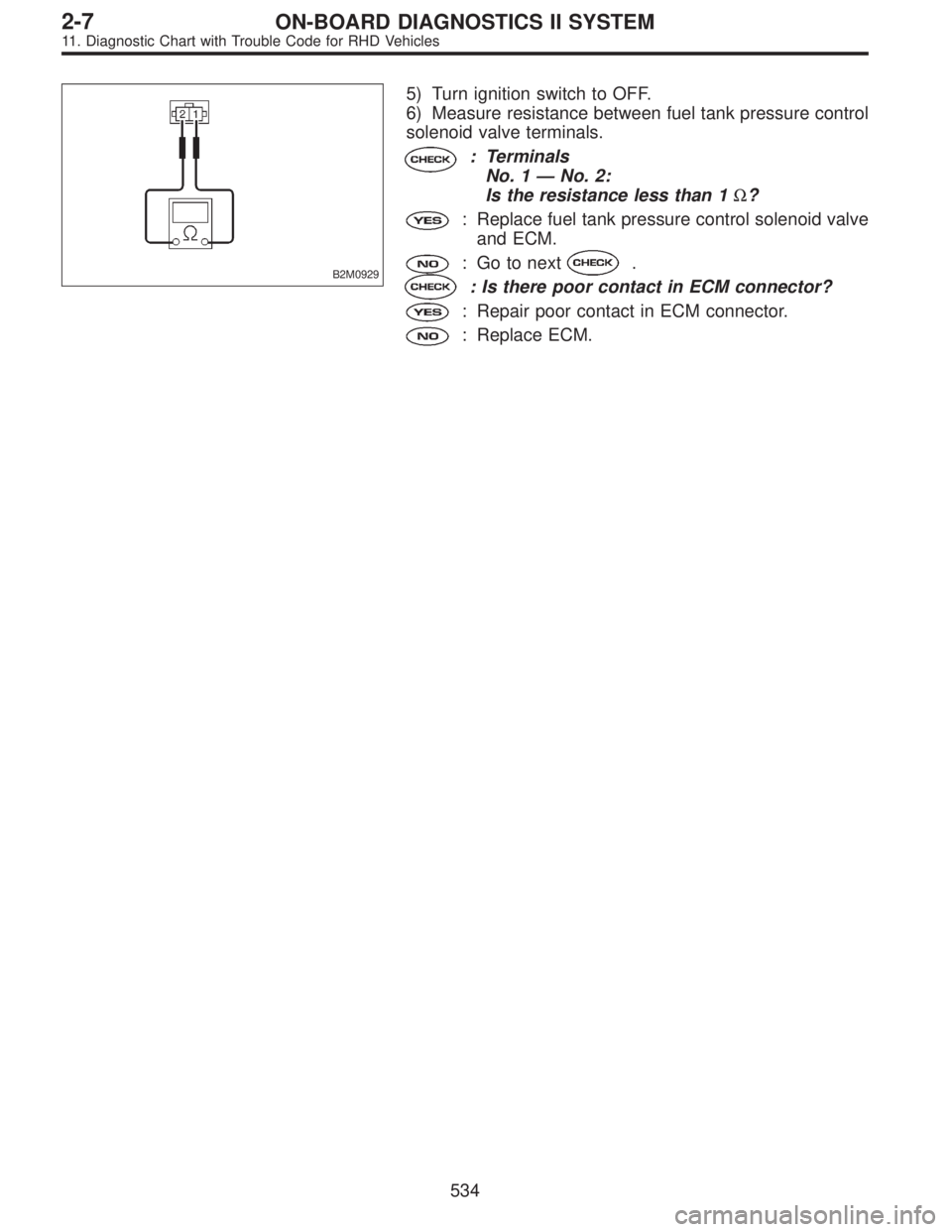 SUBARU LEGACY 1997  Service Repair Manual B2M0929
5) Turn ignition switch to OFF.
6) Measure resistance between fuel tank pressure control
solenoid valve terminals.
: Terminals
No. 1—No. 2:
Is the resistance less than 1Ω?
: Replace fuel t