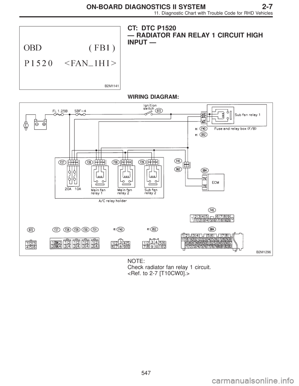 SUBARU LEGACY 1997  Service Repair Manual B2M1141
CT: DTC P1520
—RADIATOR FAN RELAY 1 CIRCUIT HIGH
INPUT—
WIRING DIAGRAM:
B2M1296
NOTE:
Check radiator fan relay 1 circuit.
<Ref. to 2-7 [T10CW0].>
547
2-7ON-BOARD DIAGNOSTICS II SYSTEM
11. 