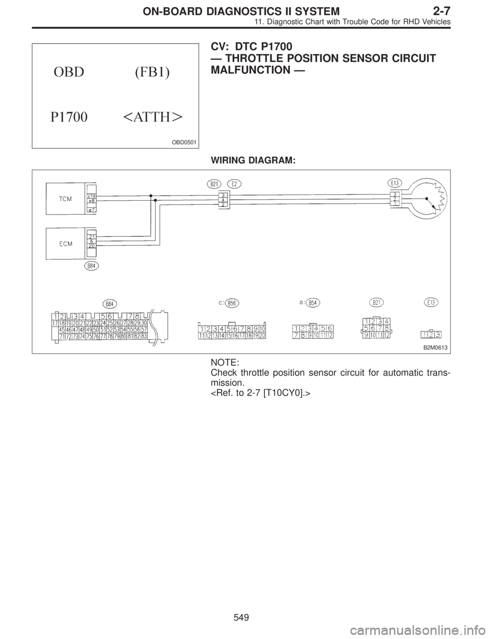 SUBARU LEGACY 1997  Service Repair Manual OBD0501
CV: DTC P1700
—THROTTLE POSITION SENSOR CIRCUIT
MALFUNCTION—
WIRING DIAGRAM:
B2M0613
NOTE:
Check throttle position sensor circuit for automatic trans-
mission.
<Ref. to 2-7 [T10CY0].>
549
