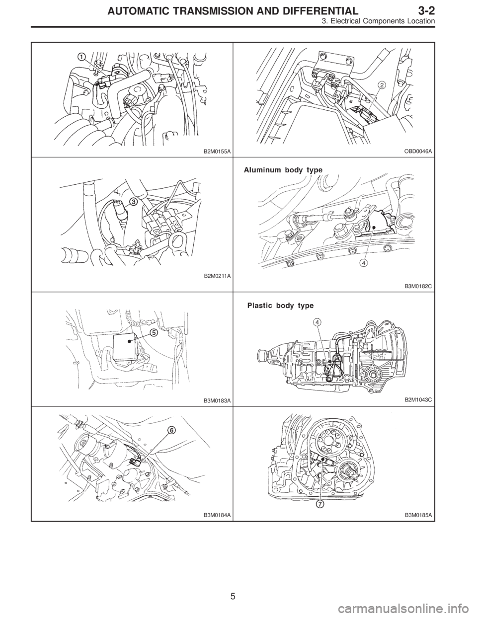 SUBARU LEGACY 1997  Service Repair Manual B2M0155AOBD0046A
B2M0211A
B3M0182C
B3M0183AB2M1043C
B3M0184AB3M0185A
5
3-2AUTOMATIC TRANSMISSION AND DIFFERENTIAL
3. Electrical Components Location  