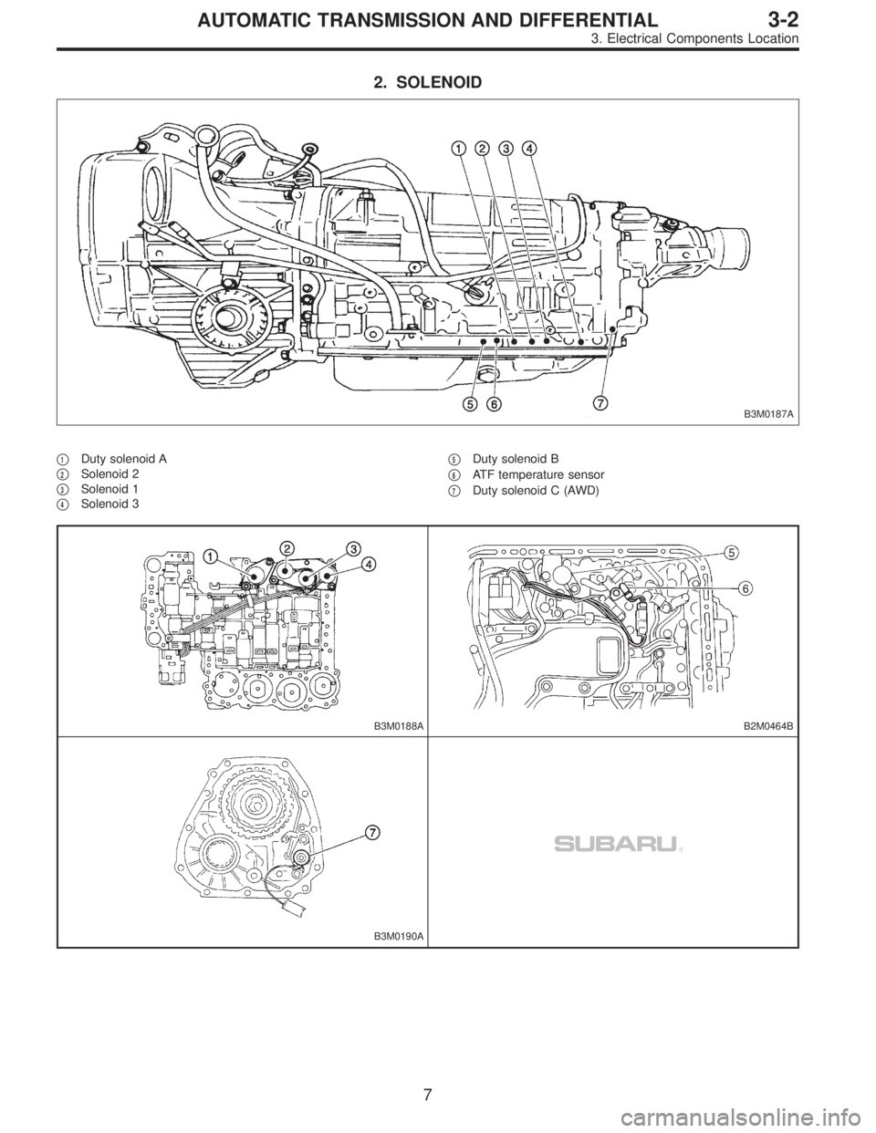 SUBARU LEGACY 1997  Service Repair Manual 2. SOLENOID
B3M0187A
1Duty solenoid A

2Solenoid 2

3Solenoid 1

4Solenoid 3
5Duty solenoid B

6ATF temperature sensor

7Duty solenoid C (AWD)
B3M0188AB2M0464B
B3M0190A
7
3-2AUTOMATIC TRANSMISS