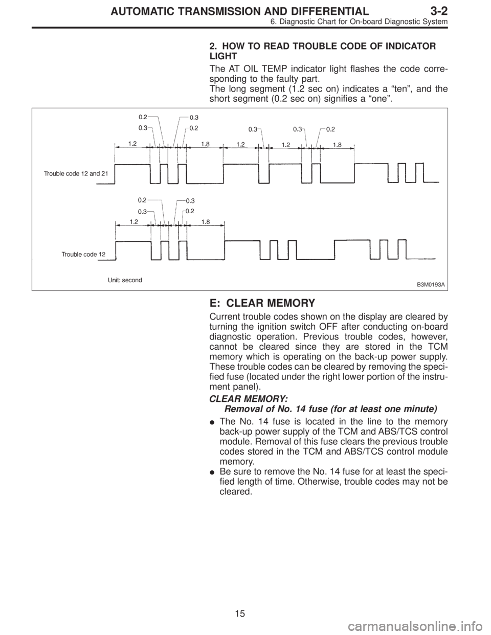 SUBARU LEGACY 1997  Service Repair Manual 2. HOW TO READ TROUBLE CODE OF INDICATOR
LIGHT
The AT OIL TEMP indicator light flashes the code corre-
sponding to the faulty part.
The long segment (1.2 sec on) indicates a“ten”, and the
short se