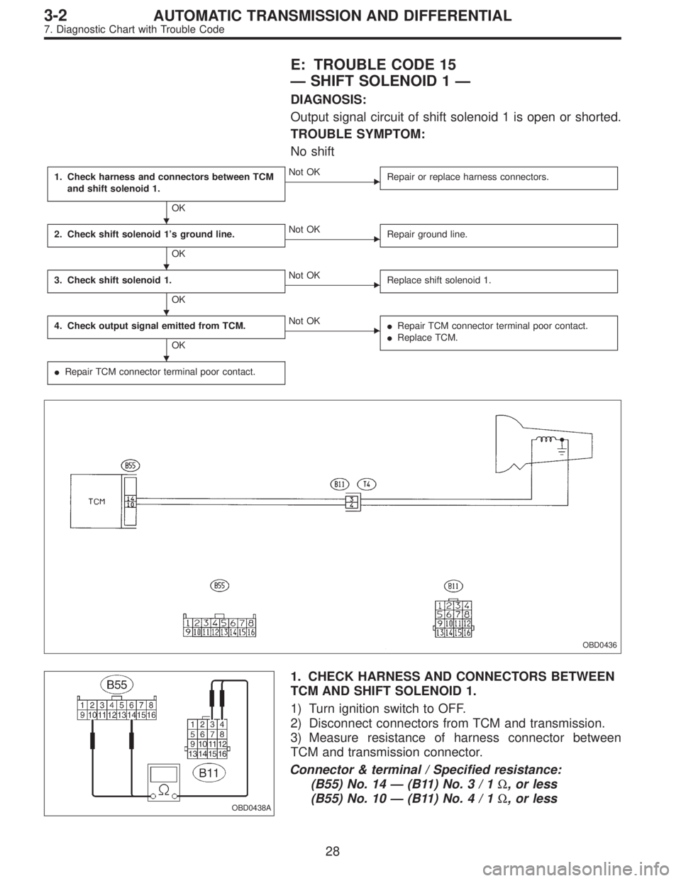 SUBARU LEGACY 1997  Service Repair Manual E: TROUBLE CODE 15
—SHIFT SOLENOID 1—
DIAGNOSIS:
Output signal circuit of shift solenoid 1 is open or shorted.
TROUBLE SYMPTOM:
No shift
1. Check harness and connectors between TCM
and shift solen