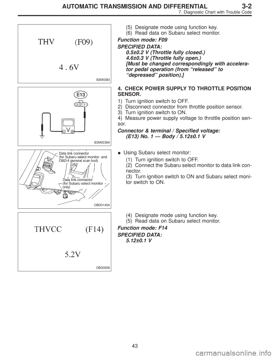 SUBARU LEGACY 1997  Service Repair Manual B3M0383
(5) Designate mode using function key.
(6) Read data on Subaru select monitor.
Function mode: F09
SPECIFIED DATA:
0.5±0.2 V (Throttle fully closed.)
4.6±0.3 V (Throttle fully open.)
[Must be