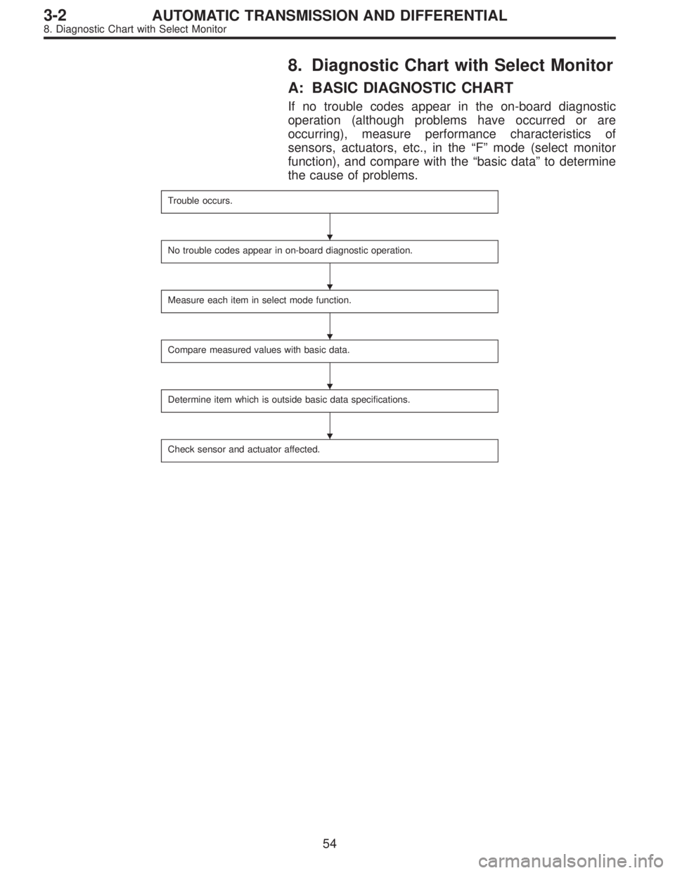 SUBARU LEGACY 1997  Service Repair Manual 8. Diagnostic Chart with Select Monitor
A: BASIC DIAGNOSTIC CHART
If no trouble codes appear in the on-board diagnostic
operation (although problems have occurred or are
occurring), measure performanc