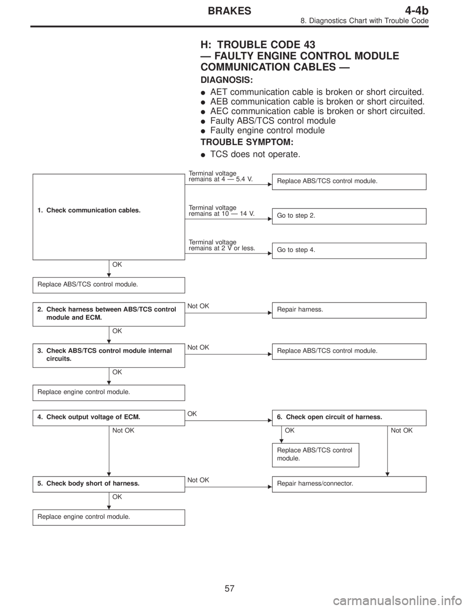 SUBARU LEGACY 1997  Service Repair Manual H: TROUBLE CODE 43
—FAULTY ENGINE CONTROL MODULE
COMMUNICATION CABLES—
DIAGNOSIS:
AET communication cable is broken or short circuited.
AEB communication cable is broken or short circuited.
AEC