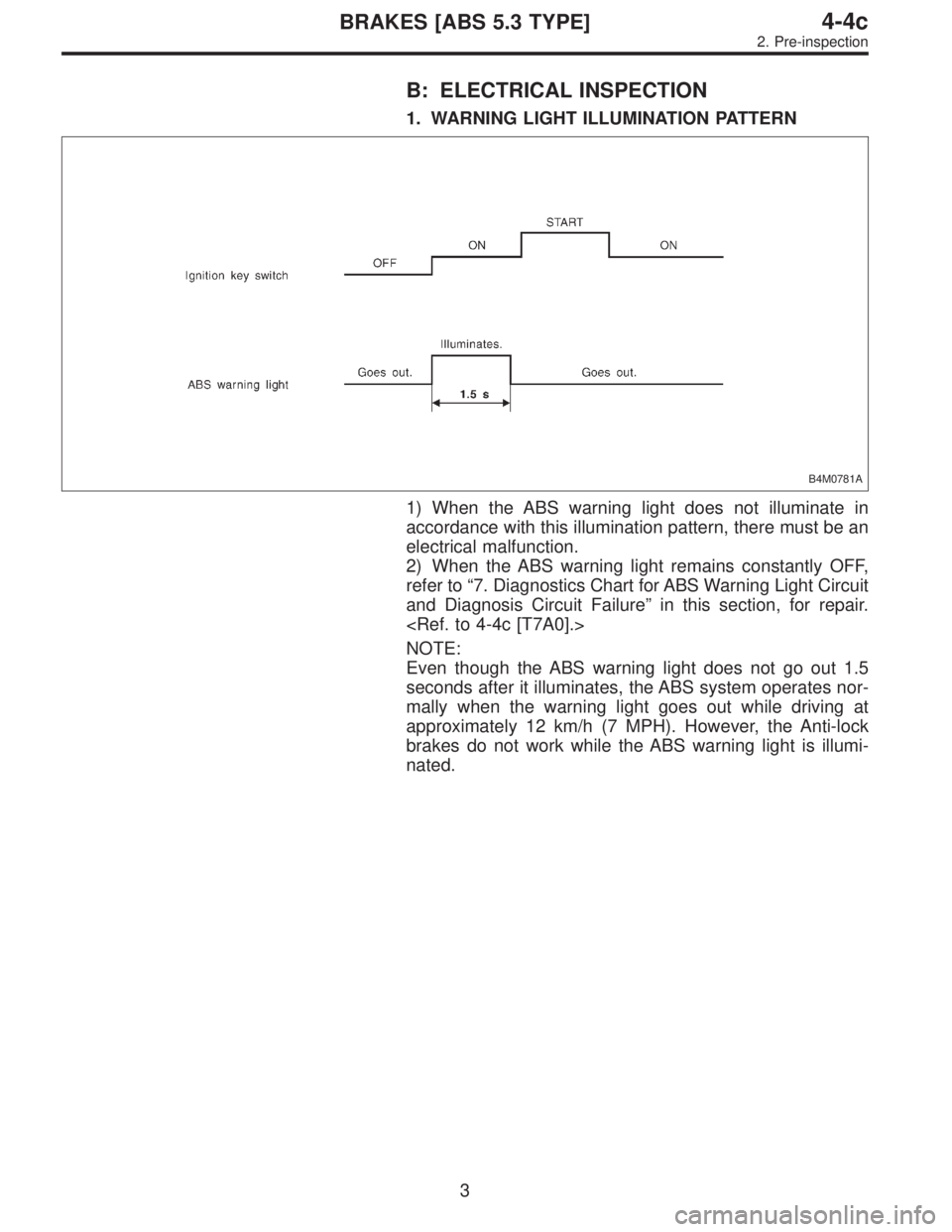 SUBARU LEGACY 1997  Service Repair Manual B: ELECTRICAL INSPECTION
1. WARNING LIGHT ILLUMINATION PATTERN
B4M0781A
1) When the ABS warning light does not illuminate in
accordance with this illumination pattern, there must be an
electrical malf