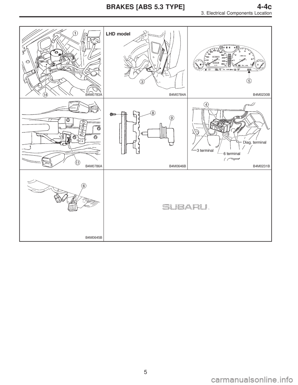 SUBARU LEGACY 1997  Service Repair Manual B4M0783AB4M0784AB4M0230B
B4M0786AB4M0646BB4M0231B
B4M0645B
5
4-4cBRAKES [ABS 5.3 TYPE]
3. Electrical Components Location  