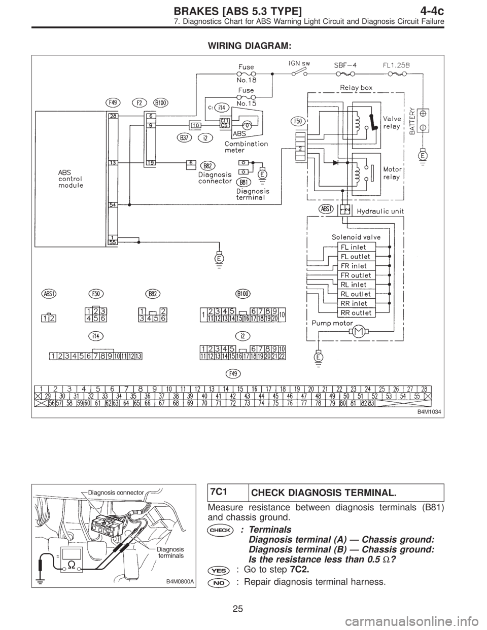 SUBARU LEGACY 1997  Service Repair Manual WIRING DIAGRAM:
B4M1034
B4M0800A
7C1
CHECK DIAGNOSIS TERMINAL.
Measure resistance between diagnosis terminals (B81)
and chassis ground.
: Terminals
Diagnosis terminal (A)—Chassis ground:
Diagnosis t