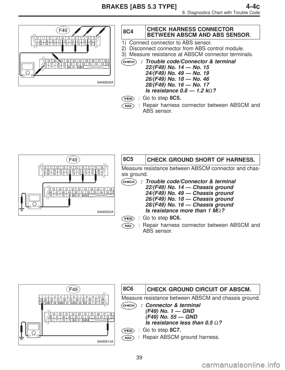 SUBARU LEGACY 1997  Service Repair Manual B4M0809A
8C4CHECK HARNESS CONNECTOR
BETWEEN ABSCM AND ABS SENSOR.
1) Connect connector to ABS sensor.
2) Disconnect connector from ABS control module.
3) Measure resistance at ABSCM connector terminal