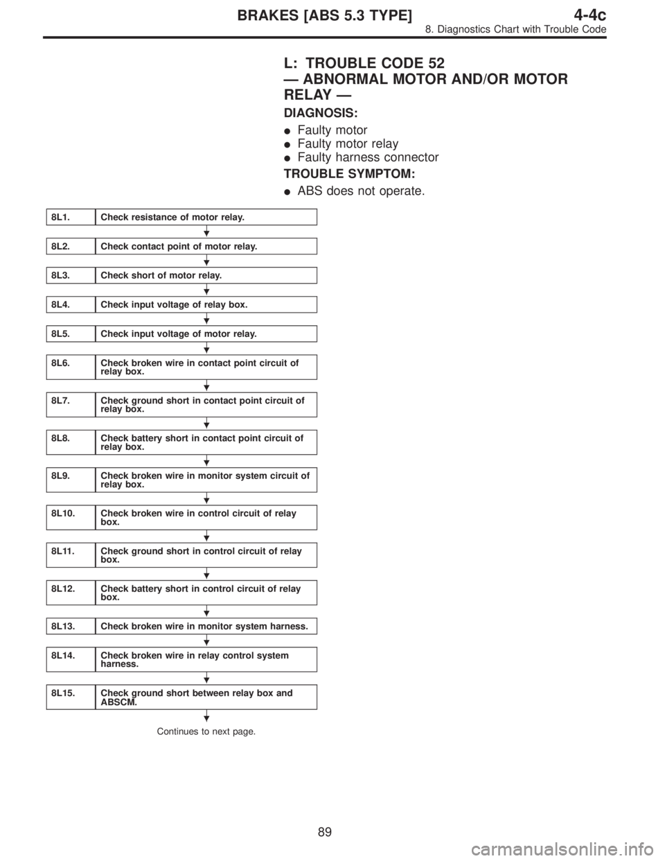 SUBARU LEGACY 1997  Service Repair Manual L: TROUBLE CODE 52
—ABNORMAL MOTOR AND/OR MOTOR
RELAY—
DIAGNOSIS:
Faulty motor
Faulty motor relay
Faulty harness connector
TROUBLE SYMPTOM:
ABS does not operate.
8L1.Check resistance of motor 
