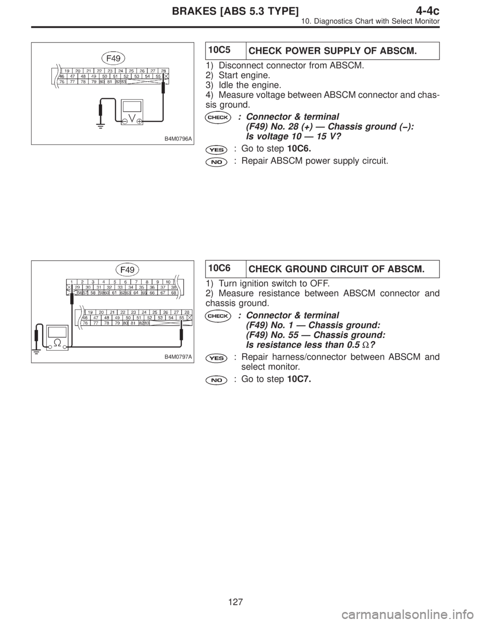 SUBARU LEGACY 1997  Service Repair Manual B4M0796A
10C5
CHECK POWER SUPPLY OF ABSCM.
1) Disconnect connector from ABSCM.
2) Start engine.
3) Idle the engine.
4) Measure voltage between ABSCM connector and chas-
sis ground.
: Connector & termi