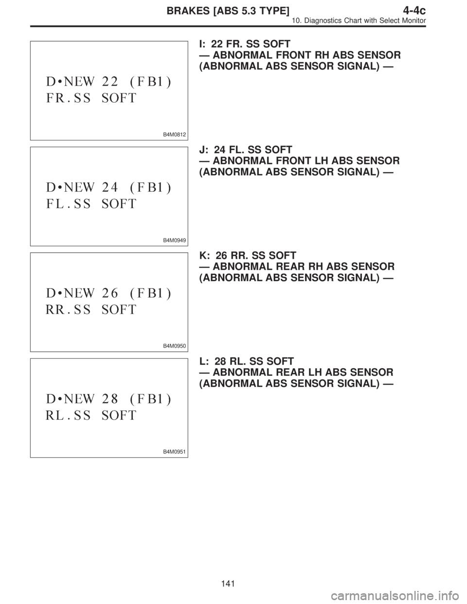 SUBARU LEGACY 1997  Service Repair Manual B4M0812
I: 22 FR. SS SOFT
—ABNORMAL FRONT RH ABS SENSOR
(ABNORMAL ABS SENSOR SIGNAL)—
B4M0949
J: 24 FL. SS SOFT
—ABNORMAL FRONT LH ABS SENSOR
(ABNORMAL ABS SENSOR SIGNAL)—
B4M0950
K: 26 RR. SS