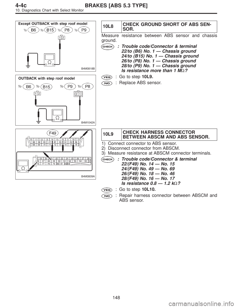 SUBARU LEGACY 1997  Service Repair Manual B4M0818B
B4M1042A
10L8CHECK GROUND SHORT OF ABS SEN-
SOR.
Measure resistance between ABS sensor and chassis
ground.
: Trouble code/Connector & terminal
22/to (B6) No. 1—Chassis ground
24/to (B15) No