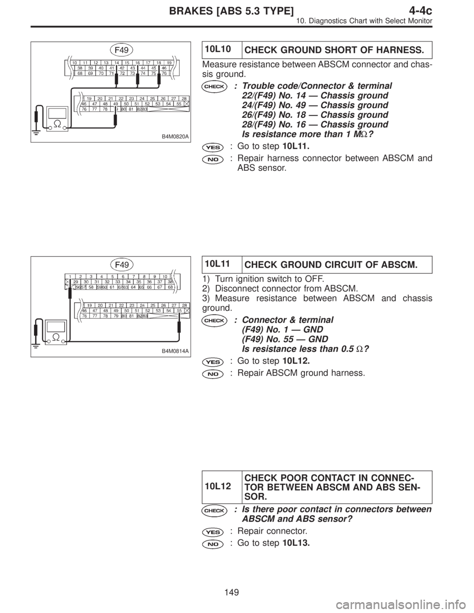 SUBARU LEGACY 1997  Service Repair Manual B4M0820A
10L10
CHECK GROUND SHORT OF HARNESS.
Measure resistance between ABSCM connector and chas-
sis ground.
: Trouble code/Connector & terminal
22/(F49) No. 14—Chassis ground
24/(F49) No. 49—Ch