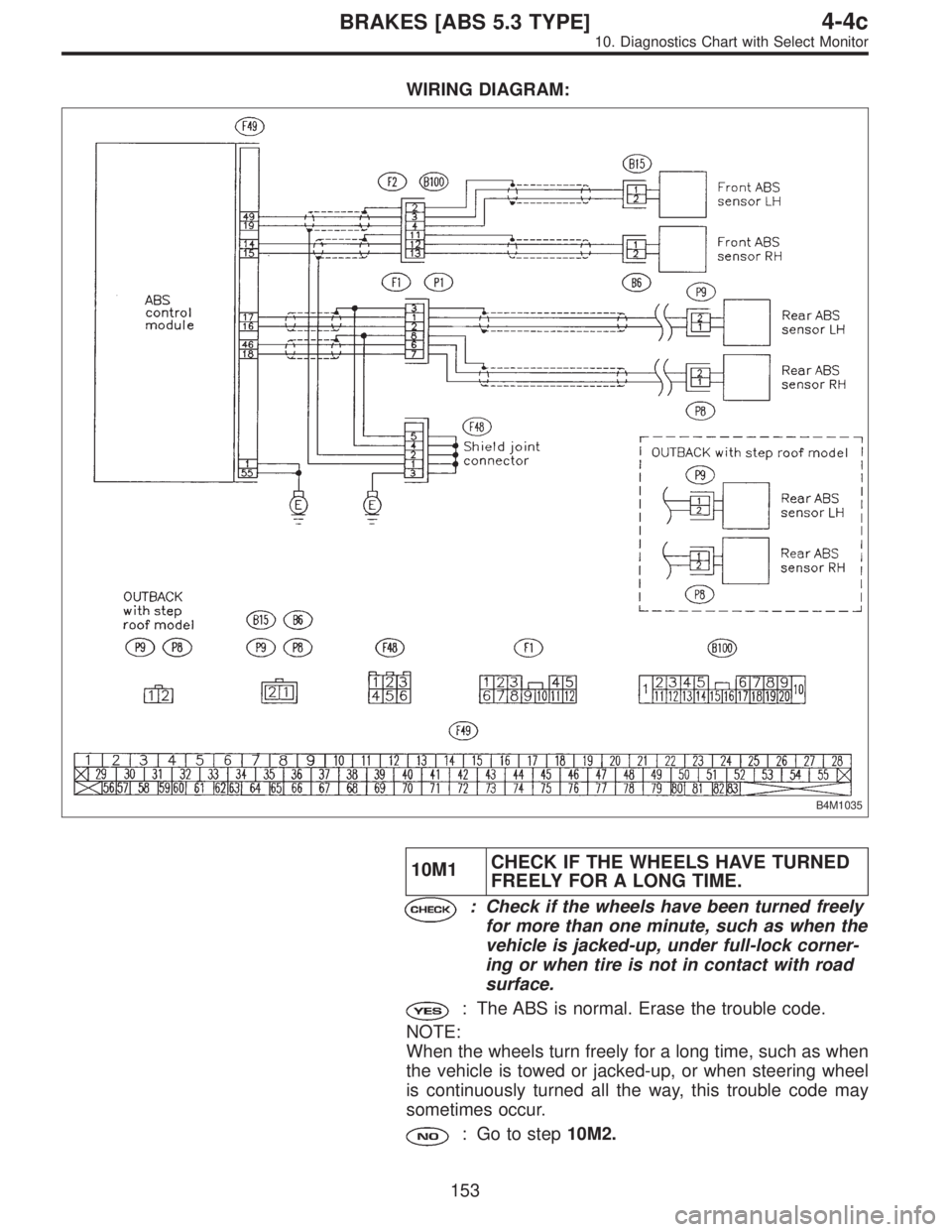 SUBARU LEGACY 1997  Service Repair Manual WIRING DIAGRAM:
B4M1035
10M1CHECK IF THE WHEELS HAVE TURNED
FREELY FOR A LONG TIME.
: Check if the wheels have been turned freely
for more than one minute, such as when the
vehicle is jacked-up, under