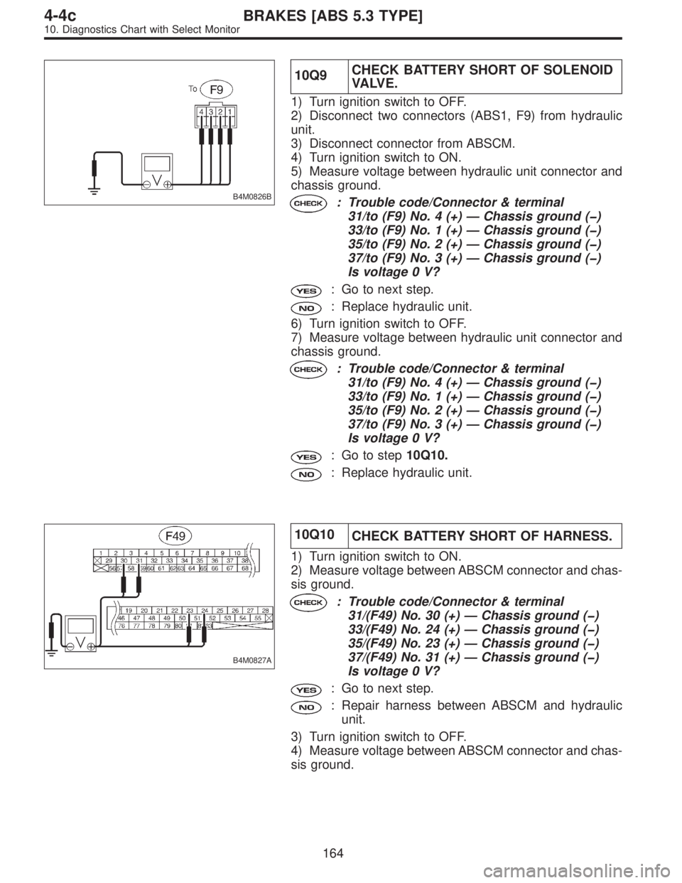 SUBARU LEGACY 1997  Service Repair Manual B4M0826B
10Q9CHECK BATTERY SHORT OF SOLENOID
VA LV E .
1) Turn ignition switch to OFF.
2) Disconnect two connectors (ABS1, F9) from hydraulic
unit.
3) Disconnect connector from ABSCM.
4) Turn ignition