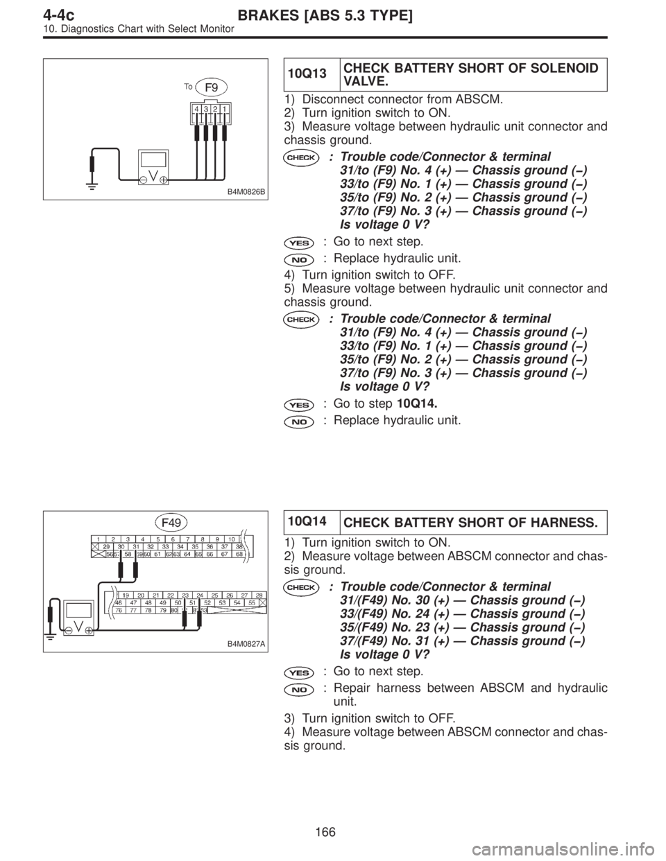 SUBARU LEGACY 1997  Service Repair Manual B4M0826B
10Q13CHECK BATTERY SHORT OF SOLENOID
VA LV E .
1) Disconnect connector from ABSCM.
2) Turn ignition switch to ON.
3) Measure voltage between hydraulic unit connector and
chassis ground.
: Tro