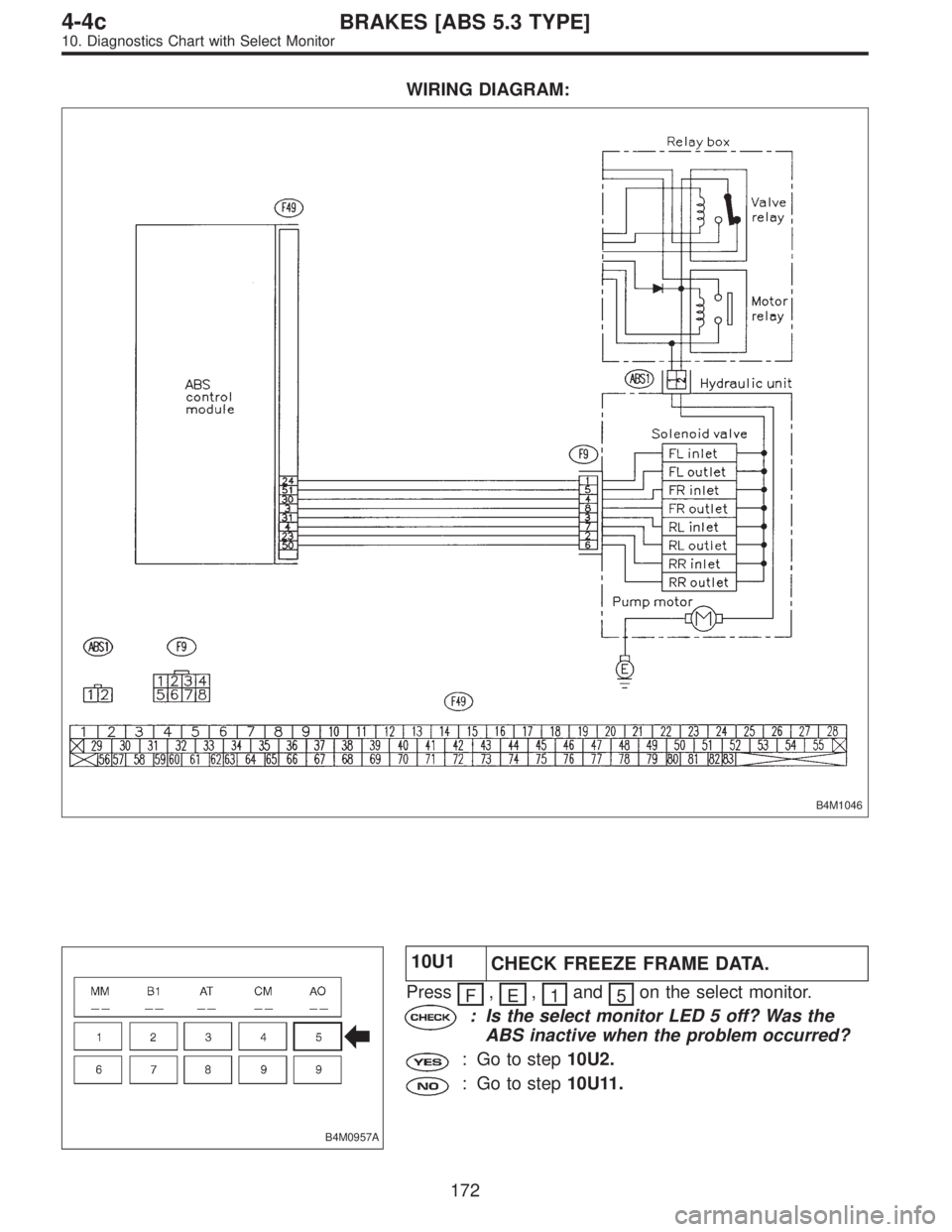 SUBARU LEGACY 1997  Service Repair Manual WIRING DIAGRAM:
B4M1046
B4M0957A
10U1
CHECK FREEZE FRAME DATA.
Press
F,
E,
1and
5on the select monitor.
: Is the select monitor LED 5 off? Was the
ABS inactive when the problem occurred?
: Go to step1