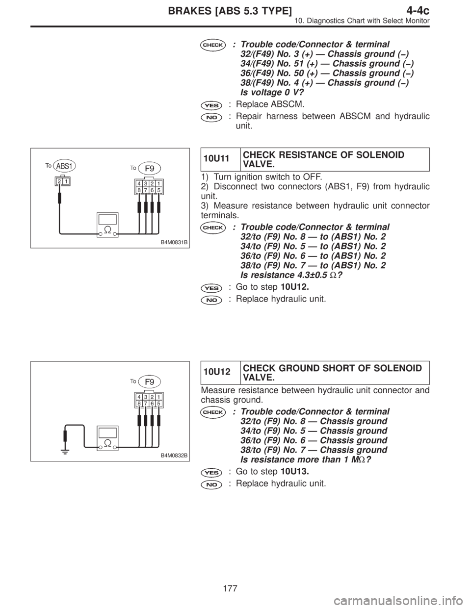 SUBARU LEGACY 1997  Service Repair Manual : Trouble code/Connector & terminal
32/(F49) No. 3 (+)—Chassis ground (�)
34/(F49) No. 51 (+)—Chassis ground (�)
36/(F49) No. 50 (+)—Chassis ground (�)
38/(F49) No. 4 (+)—Chassis ground (�)
Is