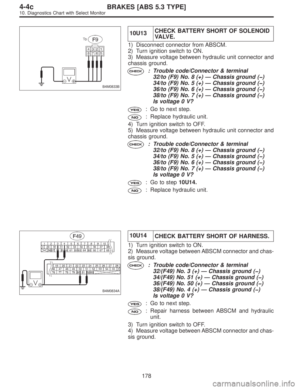 SUBARU LEGACY 1997  Service Repair Manual B4M0833B
10U13CHECK BATTERY SHORT OF SOLENOID
VA LV E .
1) Disconnect connector from ABSCM.
2) Turn ignition switch to ON.
3) Measure voltage between hydraulic unit connector and
chassis ground.
: Tro