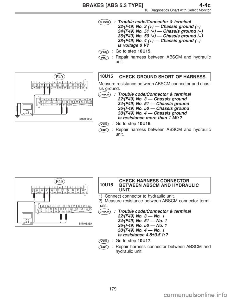 SUBARU LEGACY 1997  Service Repair Manual : Trouble code/Connector & terminal
32/(F49) No. 3 (+)—Chassis ground (�)
34/(F49) No. 51 (+)—Chassis ground (�)
36/(F49) No. 50 (+)—Chassis ground (�)
38/(F49) No. 4 (+)—Chassis ground (�)
Is