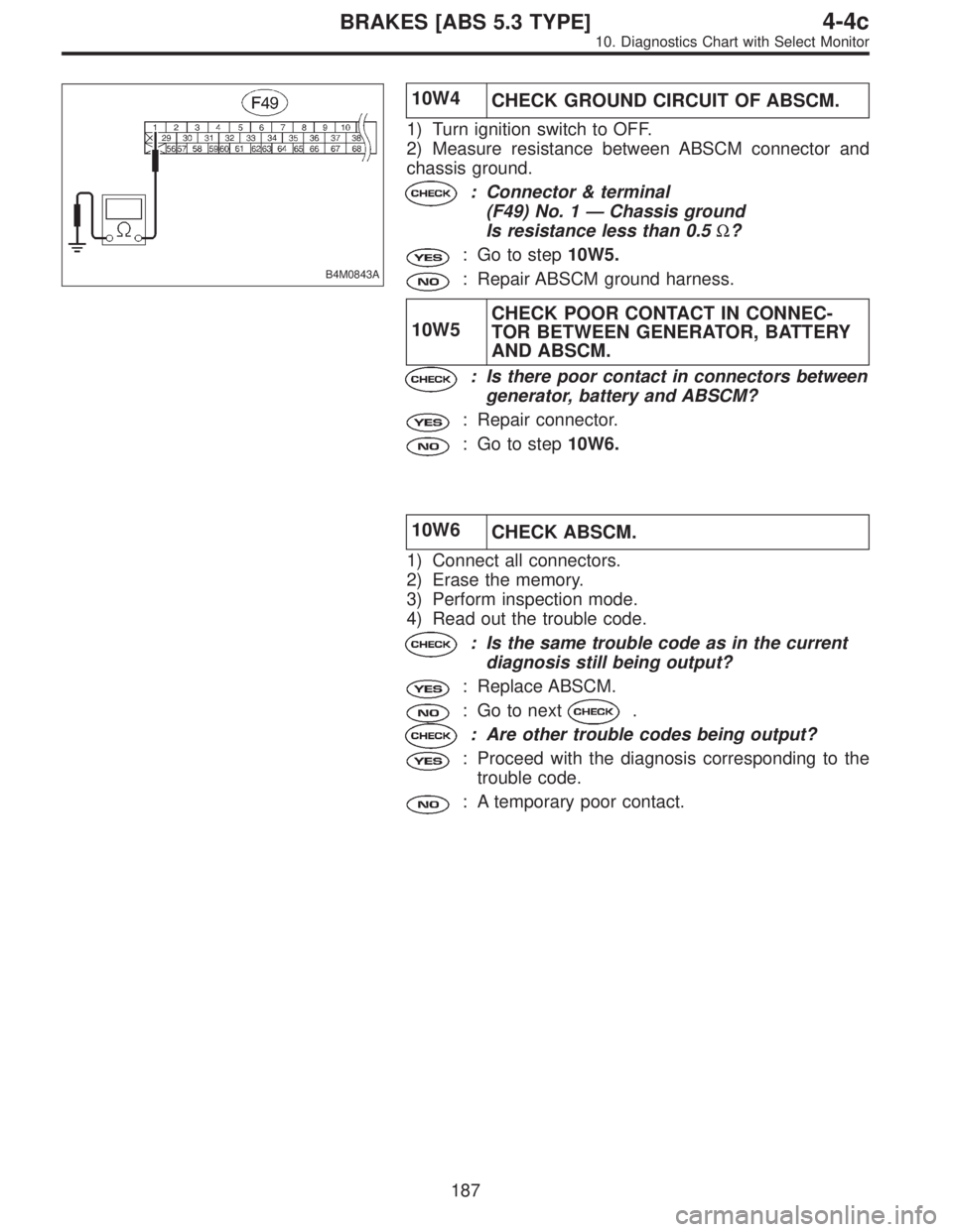 SUBARU LEGACY 1997  Service Repair Manual B4M0843A
10W4
CHECK GROUND CIRCUIT OF ABSCM.
1) Turn ignition switch to OFF.
2) Measure resistance between ABSCM connector and
chassis ground.
: Connector & terminal
(F49) No. 1—Chassis ground
Is re
