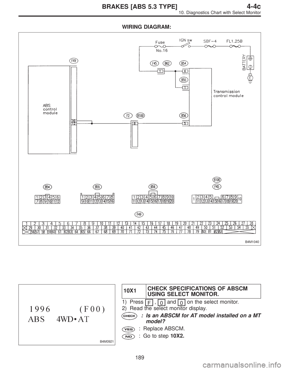 SUBARU LEGACY 1997  Service Repair Manual WIRING DIAGRAM:
B4M1040
B4M0921
10X1CHECK SPECIFICATIONS OF ABSCM
USING SELECT MONITOR.
1) Press
F,
0and
0on the select monitor.
2) Read the select monitor display.
: Is an ABSCM for AT model installe