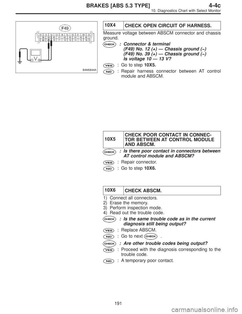SUBARU LEGACY 1997  Service Repair Manual B4M0844A
10X4
CHECK OPEN CIRCUIT OF HARNESS.
Measure voltage between ABSCM connector and chassis
ground.
: Connector & terminal
(F49) No. 12 (+)—Chassis ground (�)
(F49) No. 39 (+)—Chassis ground 