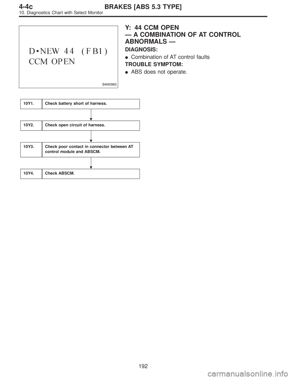 SUBARU LEGACY 1997  Service Repair Manual B4M0965
Y: 44 CCM OPEN
—A COMBINATION OF AT CONTROL
ABNORMALS—
DIAGNOSIS:
Combination of AT control faults
TROUBLE SYMPTOM:
ABS does not operate.
10Y1.Check battery short of harness.
10Y2.Check 
