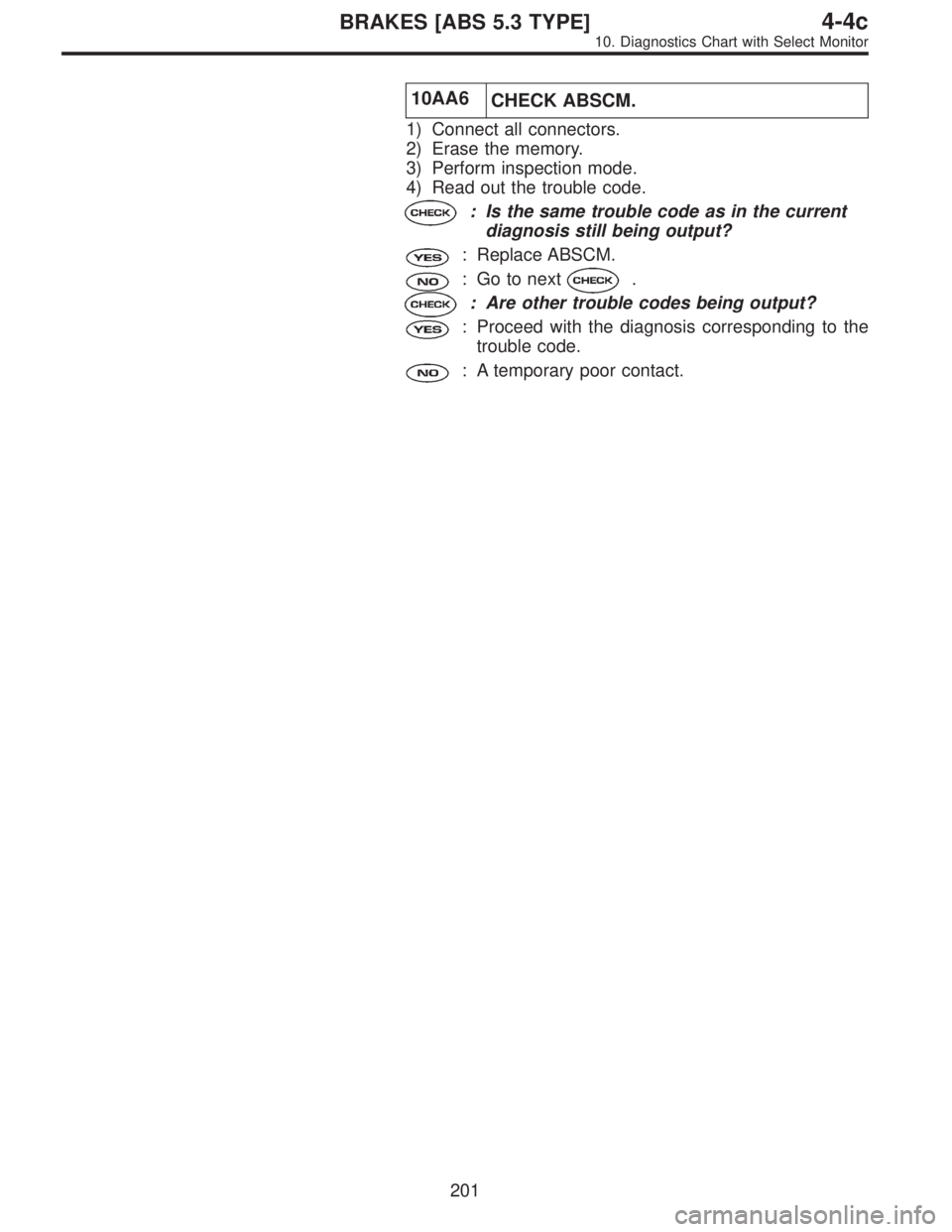SUBARU LEGACY 1997  Service Repair Manual 10AA6
CHECK ABSCM.
1) Connect all connectors.
2) Erase the memory.
3) Perform inspection mode.
4) Read out the trouble code.
: Is the same trouble code as in the current
diagnosis still being output?
