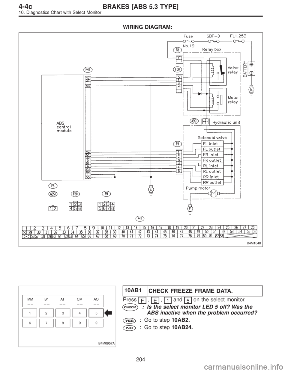 SUBARU LEGACY 1997  Service Repair Manual WIRING DIAGRAM:
B4M1048
B4M0957A
10AB1
CHECK FREEZE FRAME DATA.
Press
F,
E,
1and
5on the select monitor.
: Is the select monitor LED 5 off? Was the
ABS inactive when the problem occurred?
: Go to step