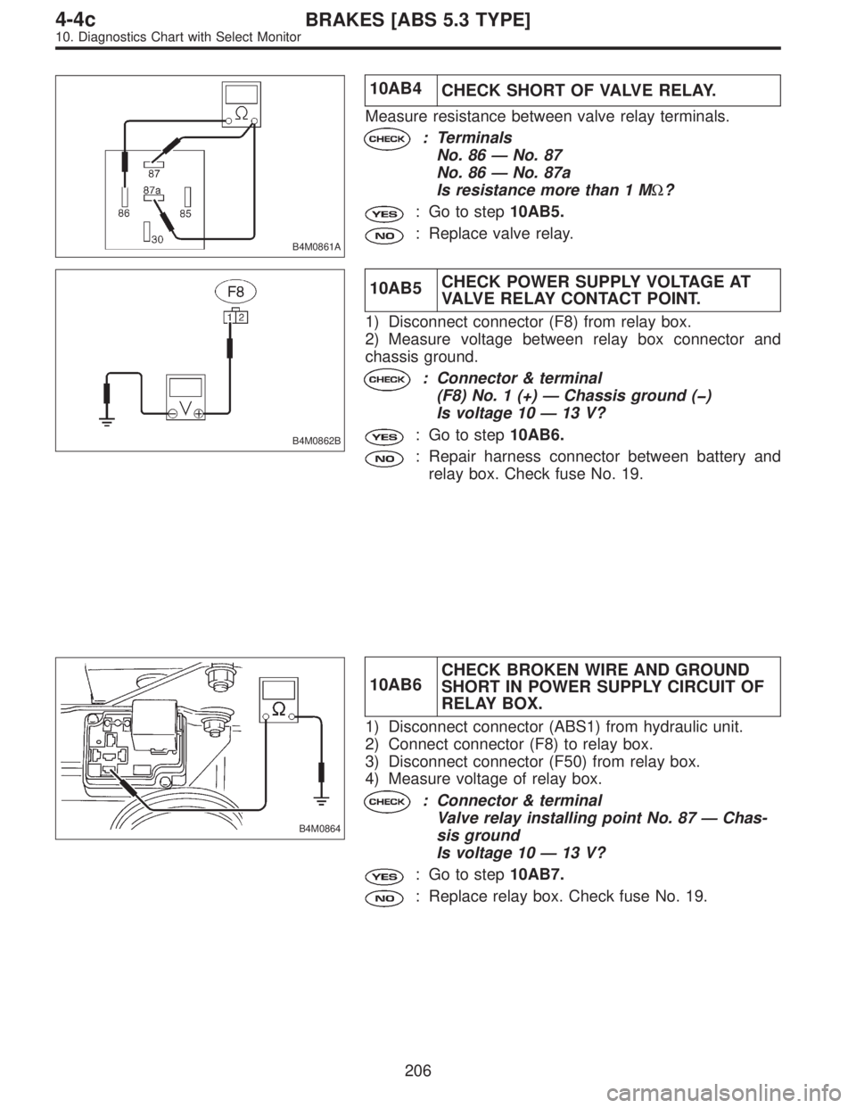 SUBARU LEGACY 1997  Service Repair Manual B4M0861A
10AB4
CHECK SHORT OF VALVE RELAY.
Measure resistance between valve relay terminals.
: Terminals
No. 86—No. 87
No. 86—No. 87a
Is resistance more than 1 MΩ?
: Go to step10AB5.
: Replace v