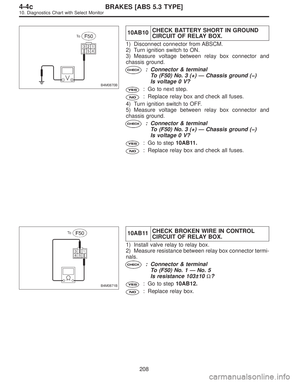 SUBARU LEGACY 1997  Service Repair Manual B4M0870B
10AB10CHECK BATTERY SHORT IN GROUND
CIRCUIT OF RELAY BOX.
1) Disconnect connector from ABSCM.
2) Turn ignition switch to ON.
3) Measure voltage between relay box connector and
chassis ground.