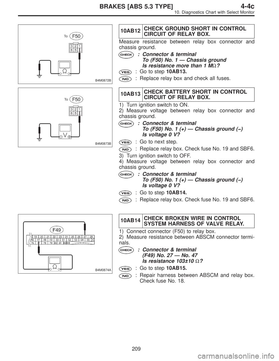 SUBARU LEGACY 1997  Service Repair Manual B4M0872B
10AB12CHECK GROUND SHORT IN CONTROL
CIRCUIT OF RELAY BOX.
Measure resistance between relay box connector and
chassis ground.
: Connector & terminal
To (F50) No. 1—Chassis ground
Is resistan