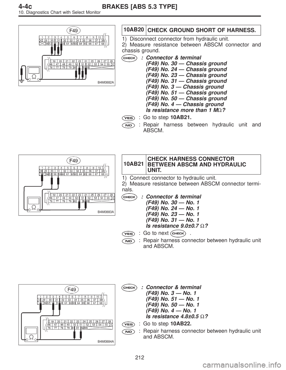 SUBARU LEGACY 1997  Service Repair Manual B4M0882A
10AB20
CHECK GROUND SHORT OF HARNESS.
1) Disconnect connector from hydraulic unit.
2) Measure resistance between ABSCM connector and
chassis ground.
: Connector & terminal
(F49) No. 30—Chas
