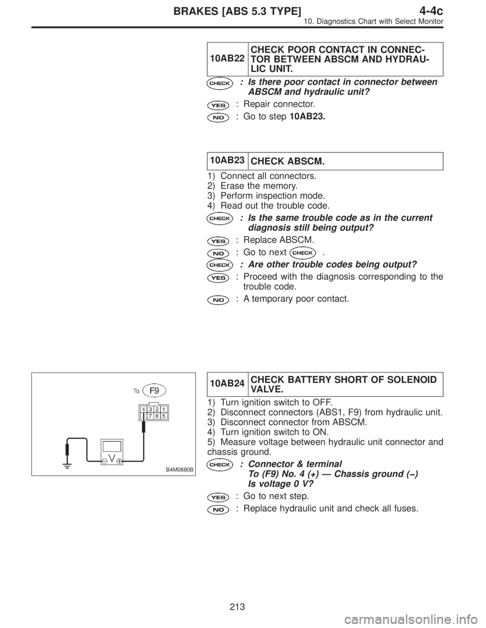 SUBARU LEGACY 1997 Service Repair Manual 10AB22CHECK POOR CONTACT IN CONNEC-
TOR BETWEEN ABSCM AND HYDRAU-
LIC UNIT.
: Is there poor contact in connector between
ABSCM and hydraulic unit?
: Repair connector.
: Go to step10AB23.
10AB23
CHECK SUBARU LEGACY 1997 Service Repair Manual 10AB22CHECK POOR CONTACT IN CONNEC-
TOR BETWEEN ABSCM AND HYDRAU-
LIC UNIT.
: Is there poor contact in connector between
ABSCM and hydraulic unit?
: Repair connector.
: Go to step10AB23.
10AB23
CHECK