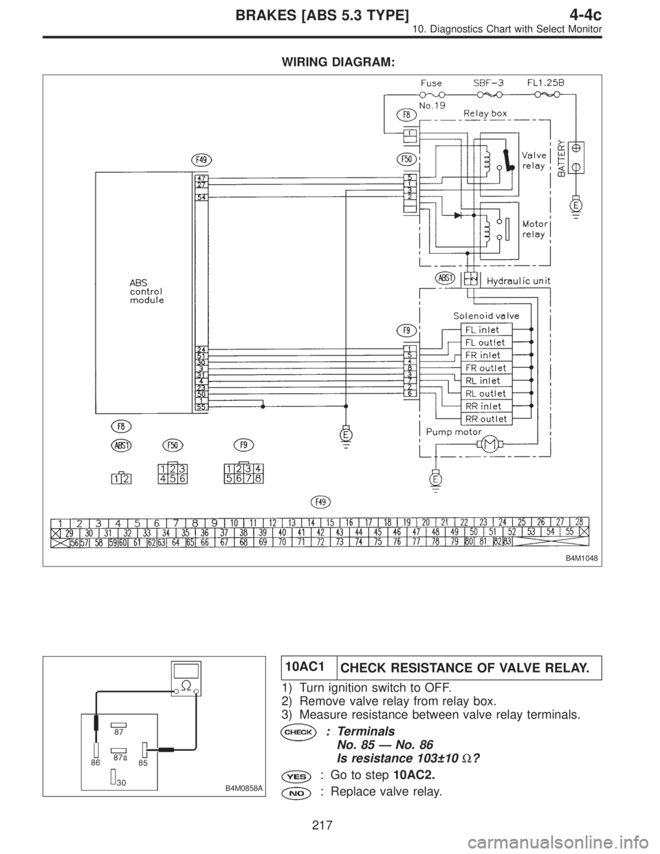 SUBARU LEGACY 1997  Service Repair Manual WIRING DIAGRAM:
B4M1048
B4M0858A
10AC1
CHECK RESISTANCE OF VALVE RELAY.
1) Turn ignition switch to OFF.
2) Remove valve relay from relay box.
3) Measure resistance between valve relay terminals.
: Ter