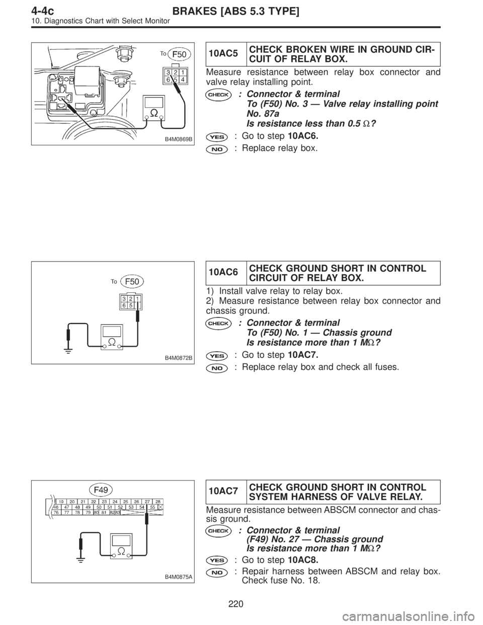 SUBARU LEGACY 1997 Service Repair Manual B4M0869B
10AC5CHECK BROKEN WIRE IN GROUND CIR-
CUIT OF RELAY BOX.
Measure resistance between relay box connector and
valve relay installing point.
: Connector & terminal
To (F50) No. 3—Valve relay i SUBARU LEGACY 1997 Service Repair Manual B4M0869B
10AC5CHECK BROKEN WIRE IN GROUND CIR-
CUIT OF RELAY BOX.
Measure resistance between relay box connector and
valve relay installing point.
: Connector & terminal
To (F50) No. 3—Valve relay i