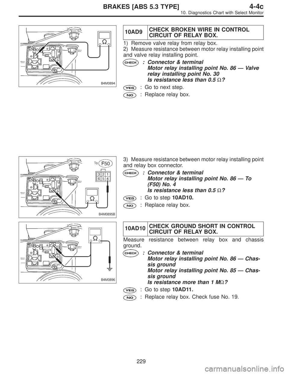 SUBARU LEGACY 1997 Service Repair Manual B4M0894
10AD9CHECK BROKEN WIRE IN CONTROL
CIRCUIT OF RELAY BOX.
1) Remove valve relay from relay box.
2) Measure resistance between motor relay installing point
and valve relay installing point.
: Con SUBARU LEGACY 1997 Service Repair Manual B4M0894
10AD9CHECK BROKEN WIRE IN CONTROL
CIRCUIT OF RELAY BOX.
1) Remove valve relay from relay box.
2) Measure resistance between motor relay installing point
and valve relay installing point.
: Con