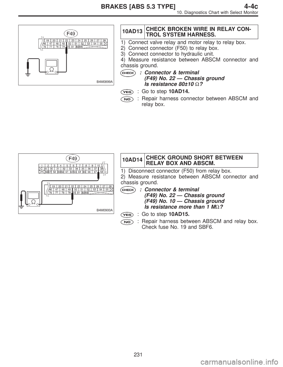 SUBARU LEGACY 1997  Service Repair Manual B4M0899A
10AD13CHECK BROKEN WIRE IN RELAY CON-
TROL SYSTEM HARNESS.
1) Connect valve relay and motor relay to relay box.
2) Connect connector (F50) to relay box.
3) Connect connector to hydraulic unit