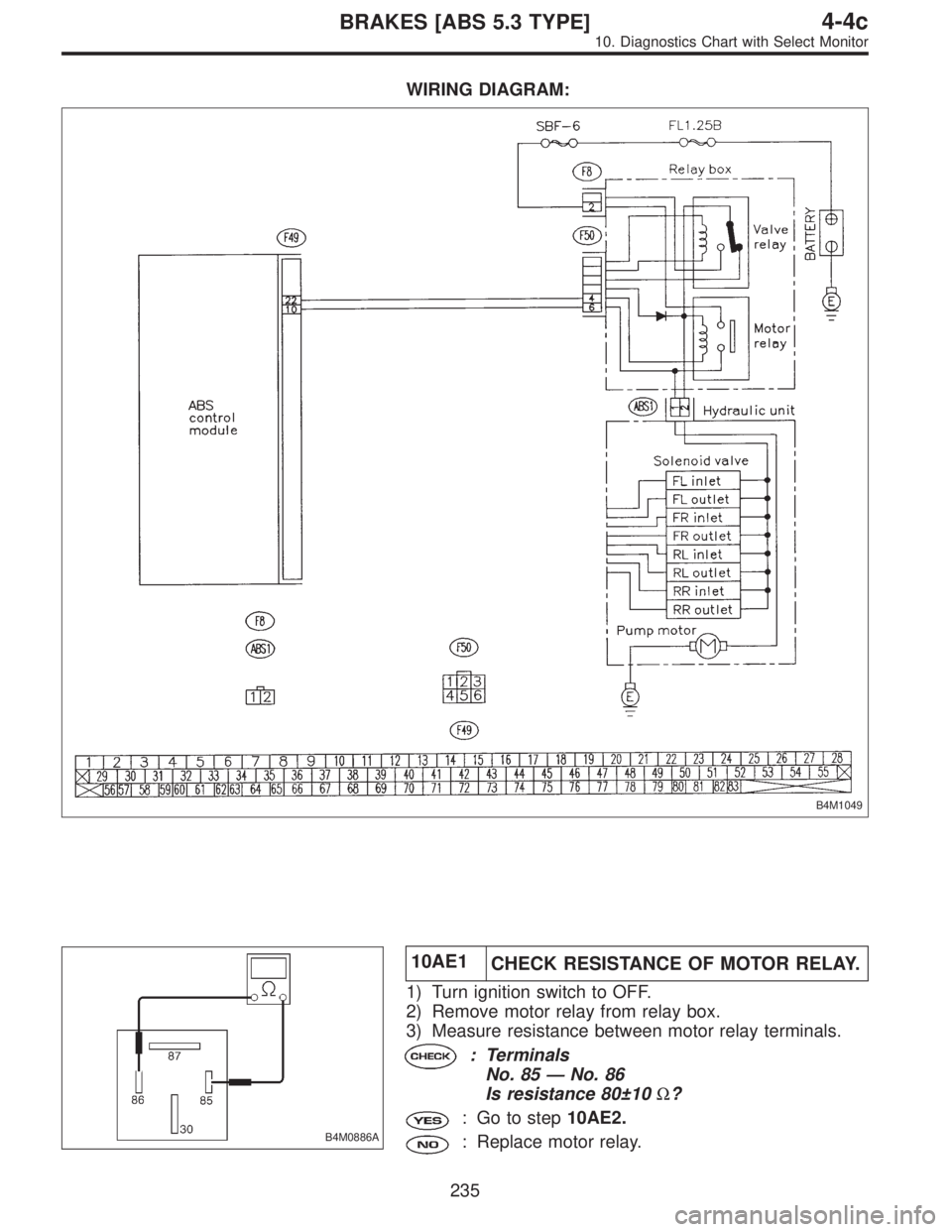 SUBARU LEGACY 1997  Service Repair Manual WIRING DIAGRAM:
B4M1049
B4M0886A
10AE1
CHECK RESISTANCE OF MOTOR RELAY.
1) Turn ignition switch to OFF.
2) Remove motor relay from relay box.
3) Measure resistance between motor relay terminals.
: Ter