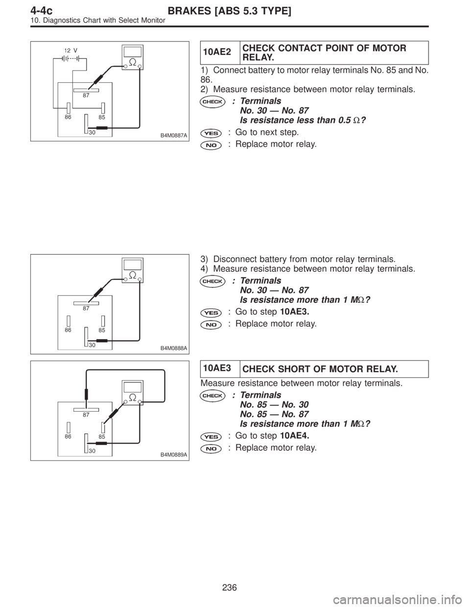 SUBARU LEGACY 1997  Service Repair Manual B4M0887A
10AE2CHECK CONTACT POINT OF MOTOR
RELAY.
1) Connect battery to motor relay terminals No. 85 and No.
86.
2) Measure resistance between motor relay terminals.
: Terminals
No. 30—No. 87
Is res