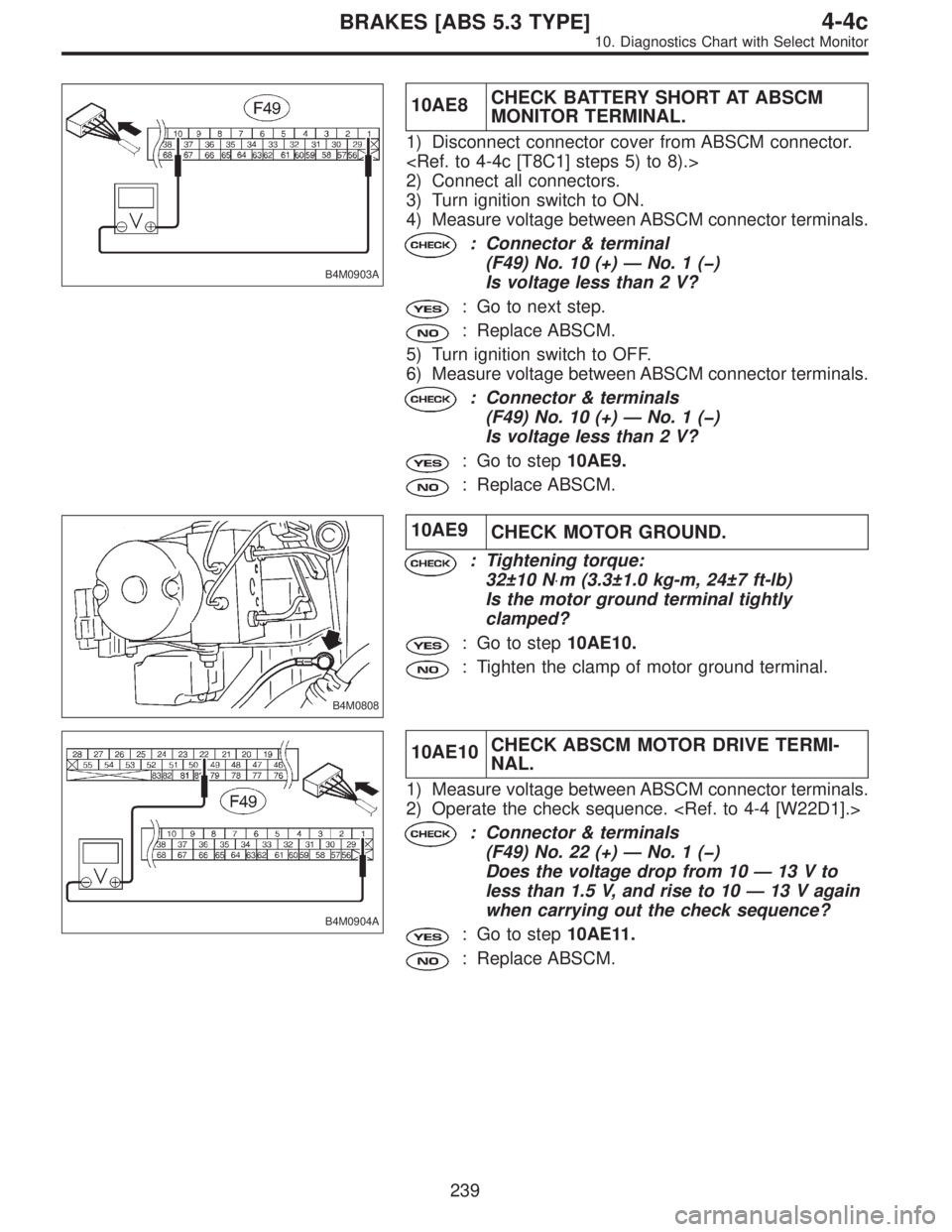 SUBARU LEGACY 1997  Service Repair Manual B4M0903A
10AE8CHECK BATTERY SHORT AT ABSCM
MONITOR TERMINAL.
1) Disconnect connector cover from ABSCM connector.
<Ref. to 4-4c [T8C1] steps 5) to 8).>
2) Connect all connectors.
3) Turn ignition switc